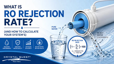 What Is RO Rejection Rate? (And How to Calculate Your System's)